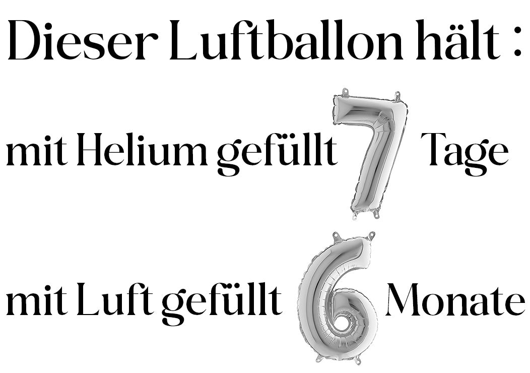 Luftballon XXL Zahl 0-9 silber (66 cm)